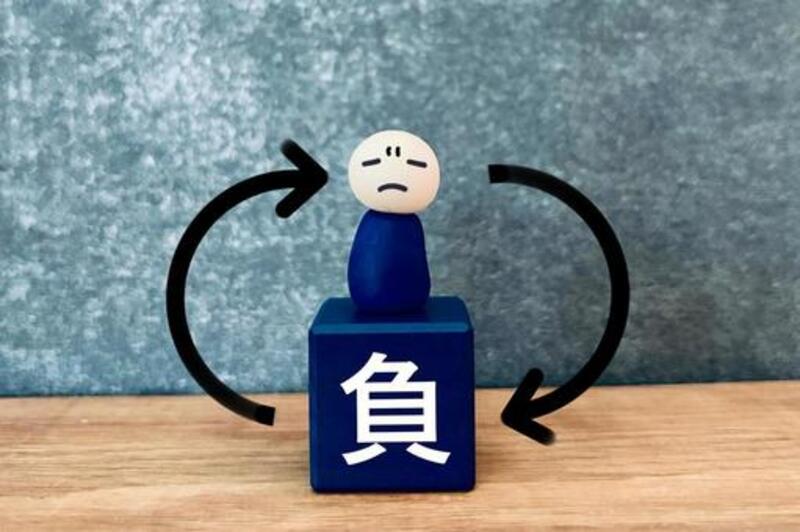 負のループ