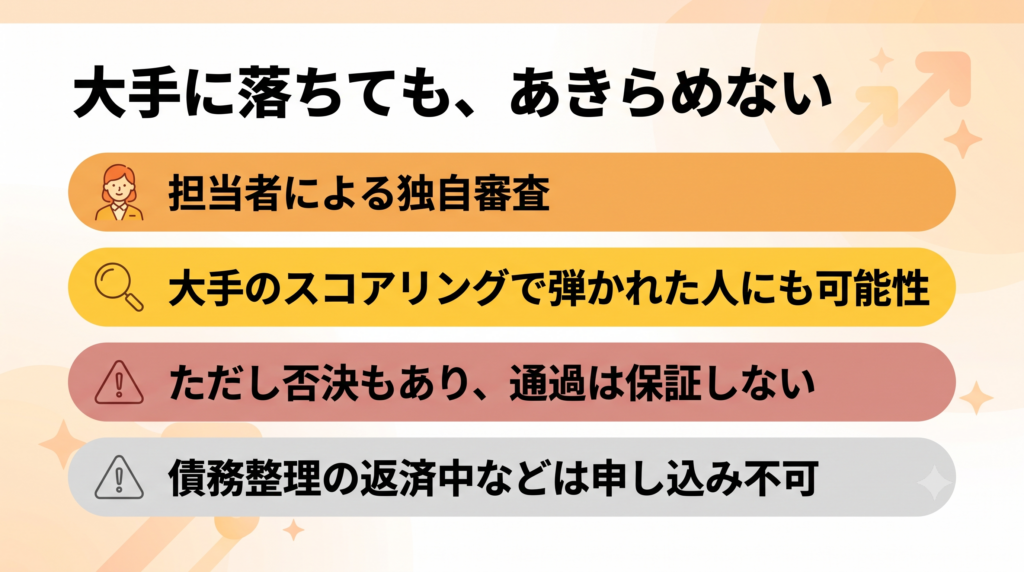ティー・アンド・エス 担当者の独自審査・大手に落ちた人の受け皿（通過保証なし）