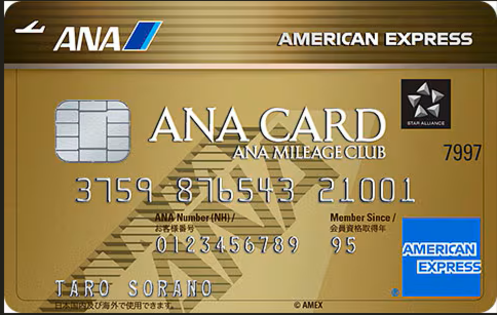 ANA アメリカン・エキスプレス・ゴールド・カードの券面画像