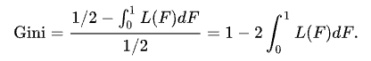 ジニ係数の計算式