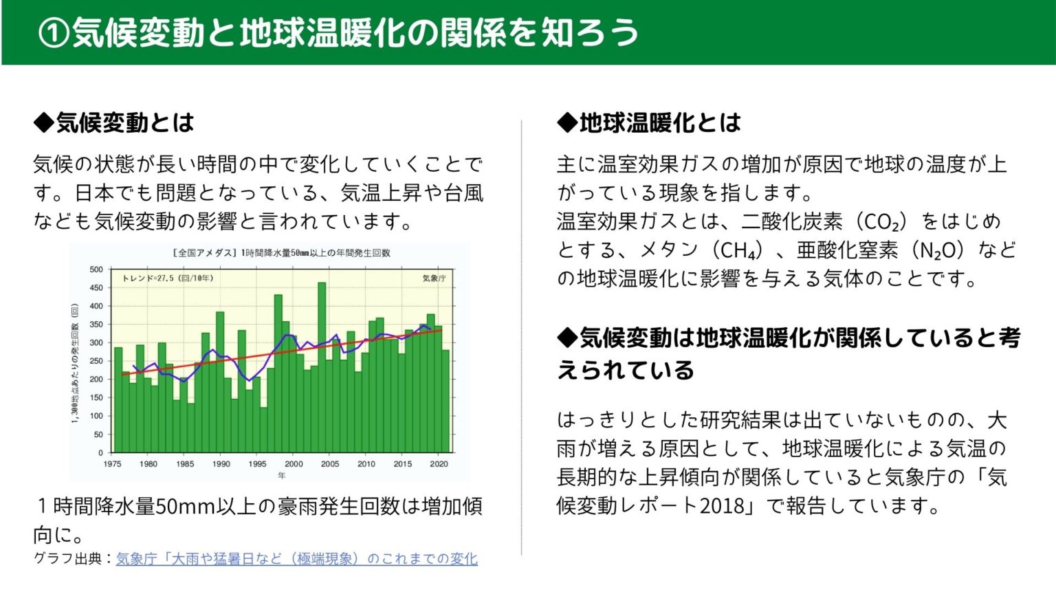 肺がんのリスクを減らさないものは何ですか?