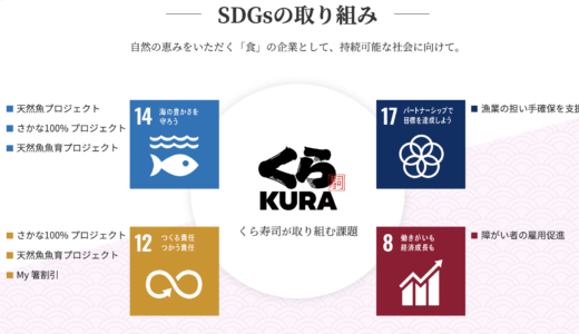 くら寿司 SDGs
