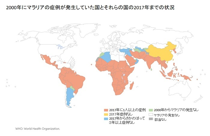 2000年にマラリアの症例が発生していた国とそれらの国の2017年までの状況