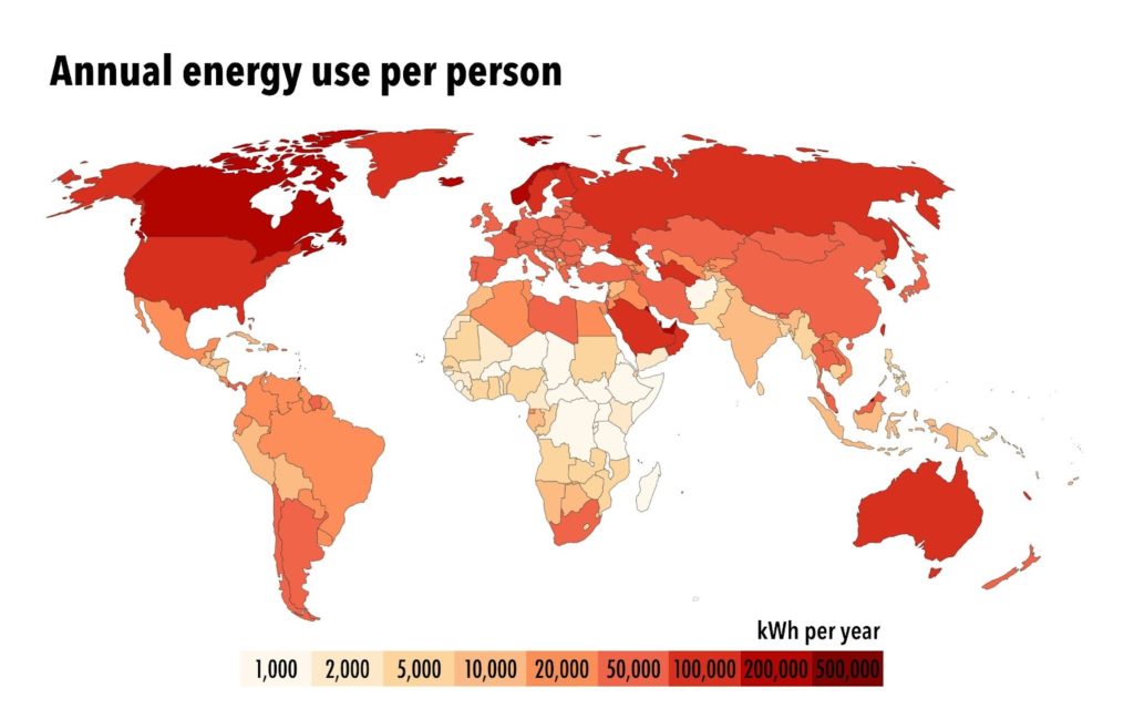 1人あたりどのくらいのエネルギーを使っているか