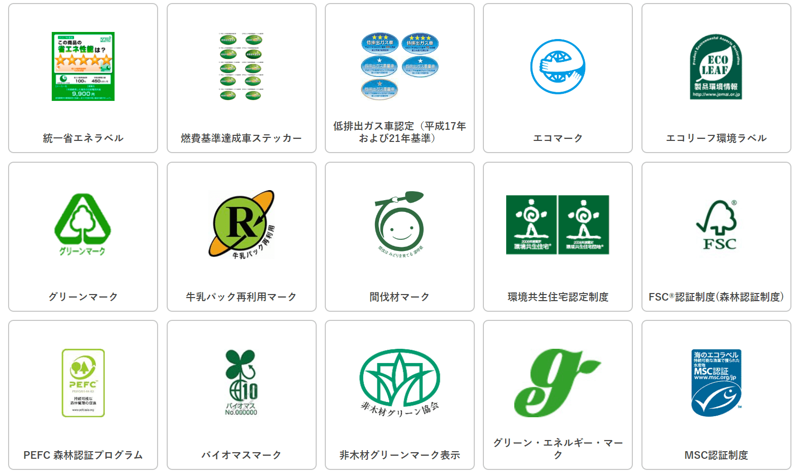 環境ラベルとは?種類や商品例、SDGsとの関係も紹介 - Spaceship Earth(スペースシップ・アース)|SDGs・ESGの取り組み ...