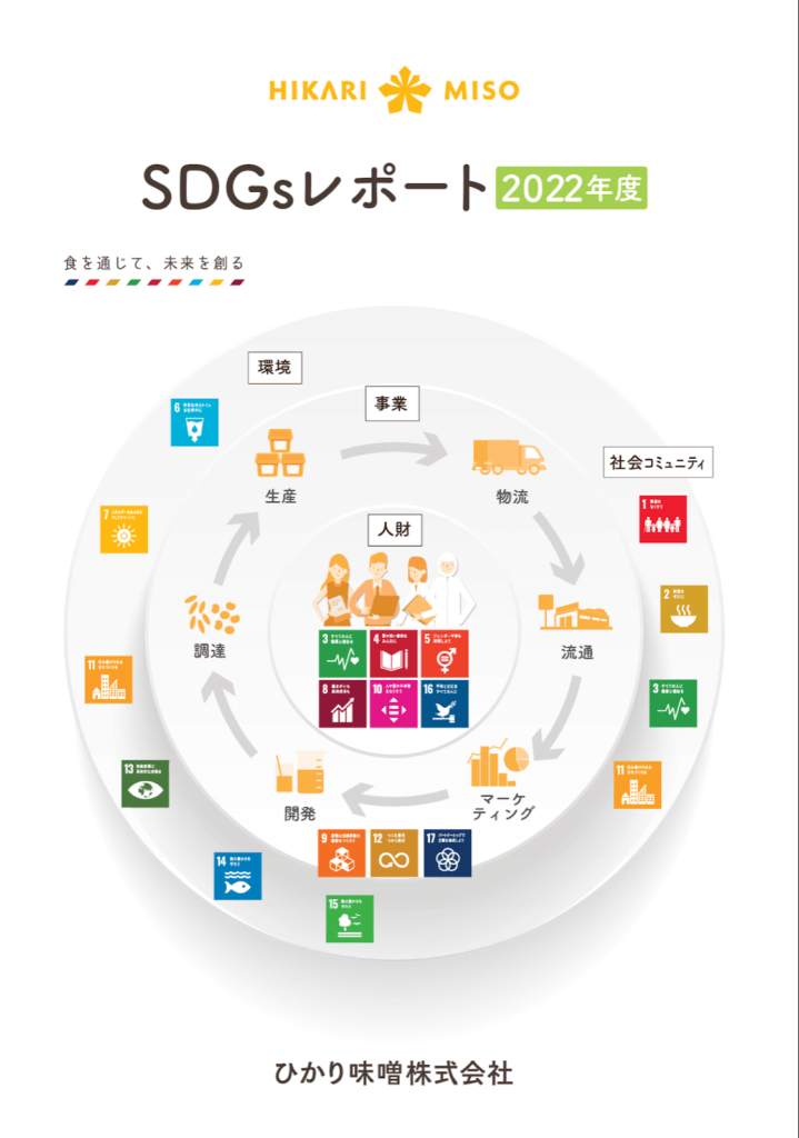 HIKARI MISO  SDGsレポート2022年度