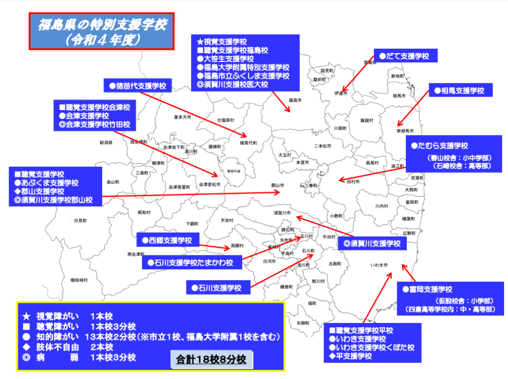 福島県の特別支援学校の分布