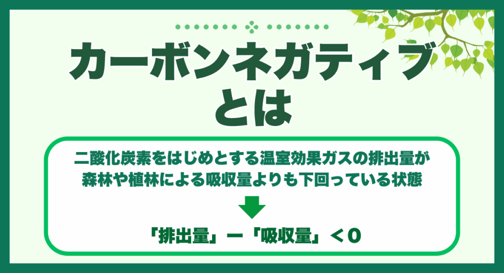 カーボンネガティブとは