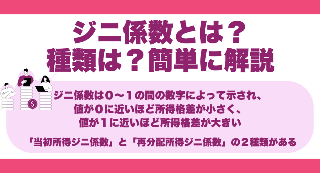 ジニ係数とは