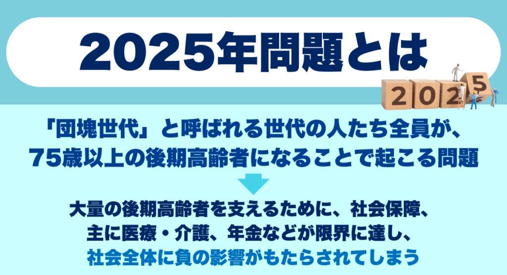 2025年問題とは