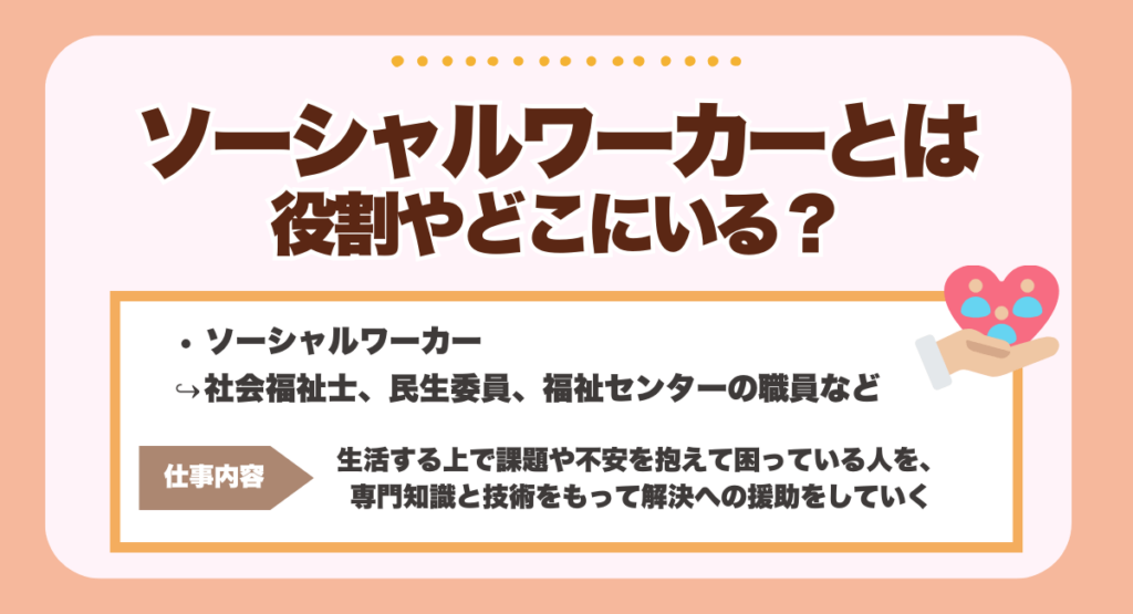 ソーシャルワーカーとは