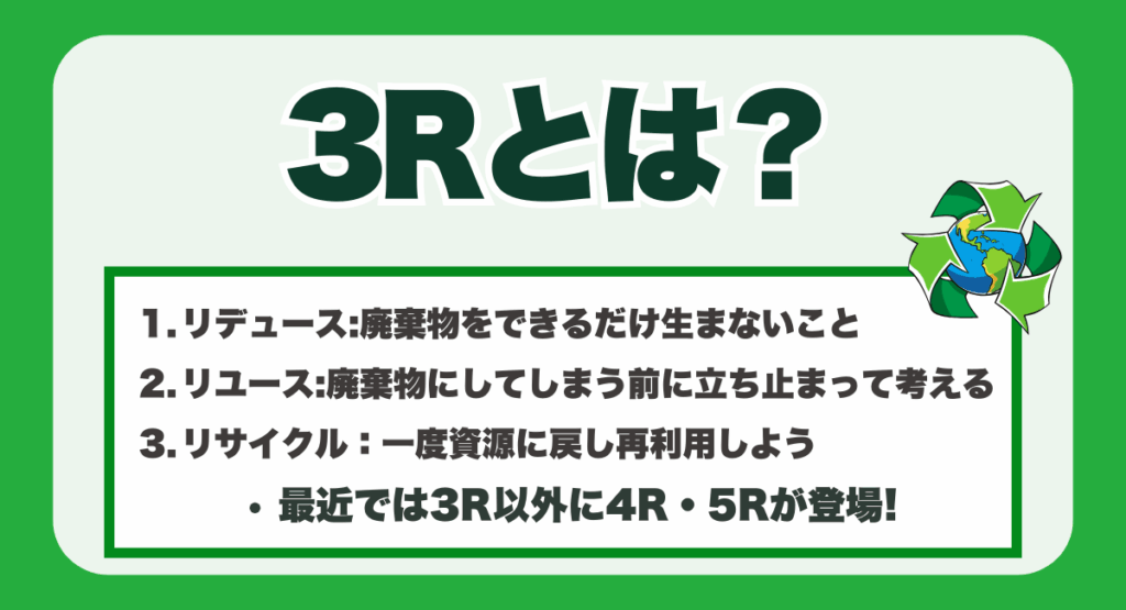 3Rとは