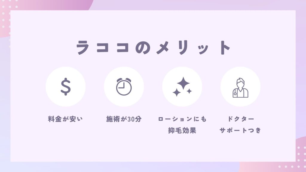 挿入画像