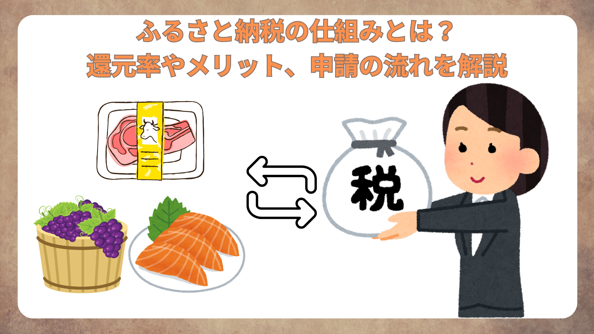 ふるさと納税の仕組みやポイントとは？シミュレーション・還元率（返礼率）・メリット・申請の流れ【地方活性化にもつながる！】