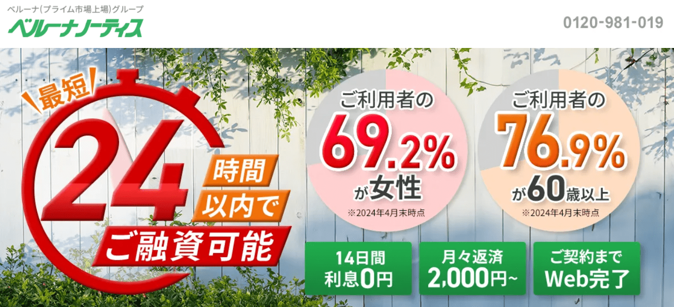 ベルーナノーティス