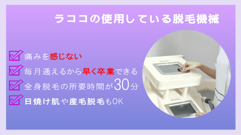 ラココ