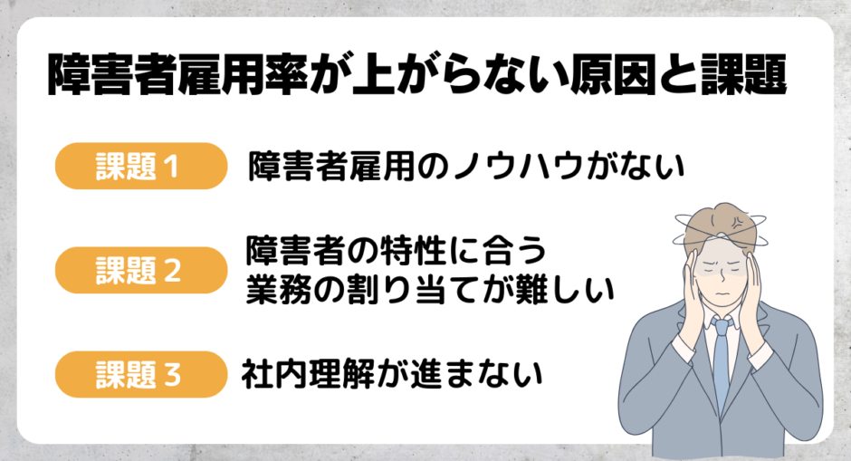 障害者雇用とは?割合と企業の取り組みや助成金を紹介!メリット・デメリットや義務化はいつからか解説 - Spaceship Earth(スペース ...
