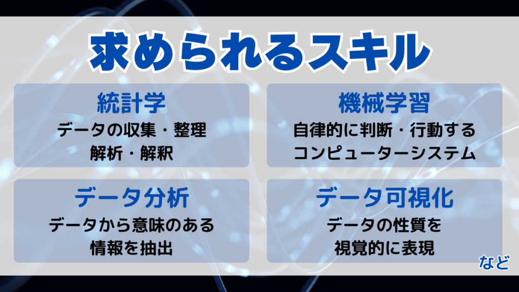 データサイエンティストに求められるスキル