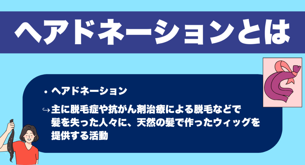 ヘアドネーションとは