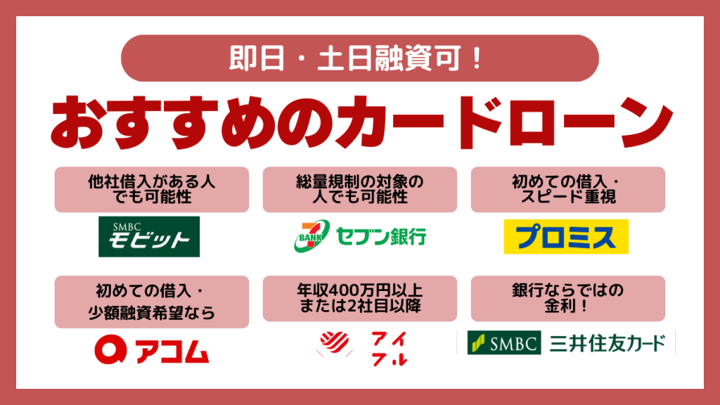 即日・土日融資可！20万円借りたい時におすすめのカードローン
