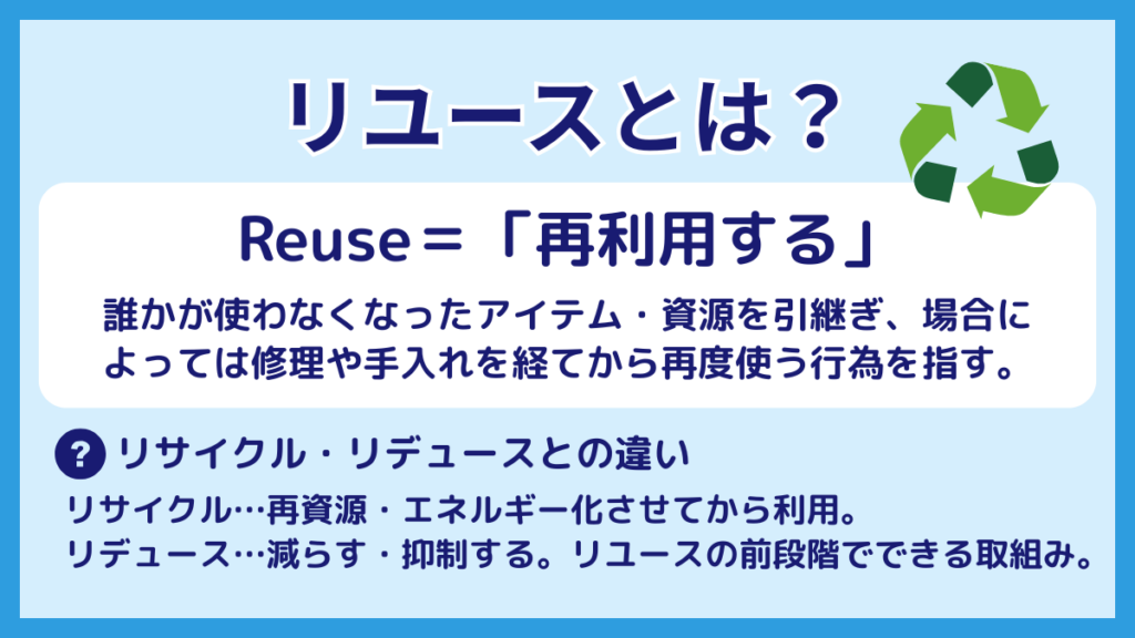 リユースとは