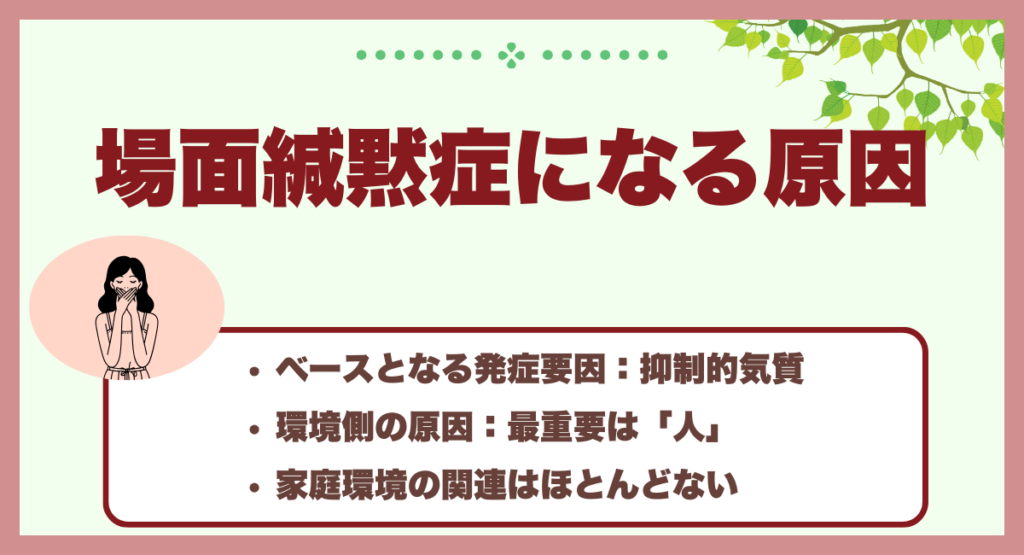 場面緘黙症になる原因