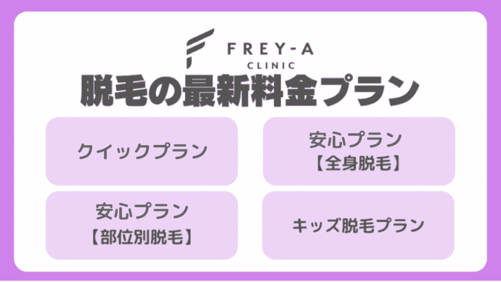 フレイアクリニック料金