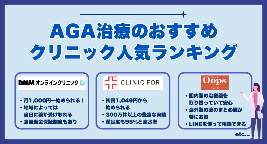 AGA治療のおすすめクリニック人気ランキング