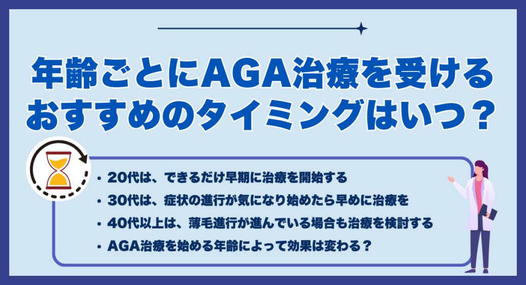 年齢ごとにAGA治療を受けるおすすめのタイミングはいつ
