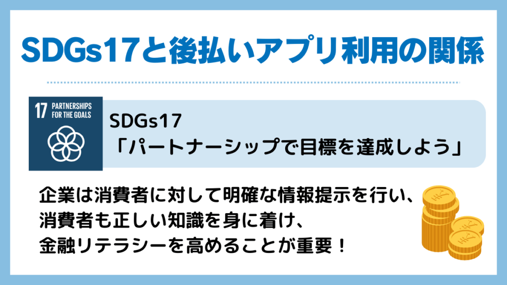 SDGs17と後払いアプリ利用の関係