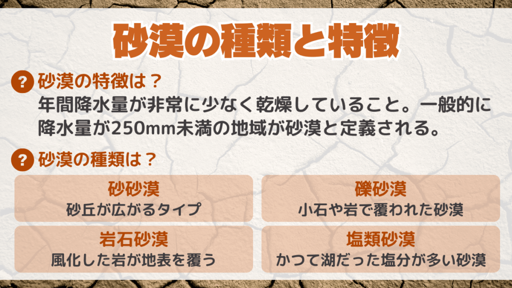 砂漠の種類と特徴