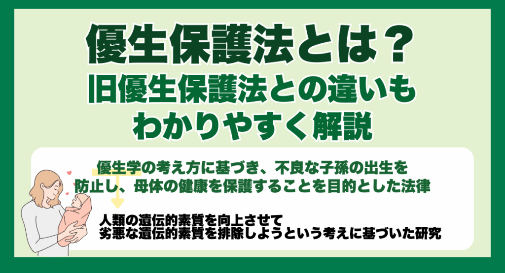 優生保護法とは