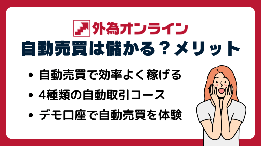 外為オンラインの自動売買は儲かる?評判・メリット