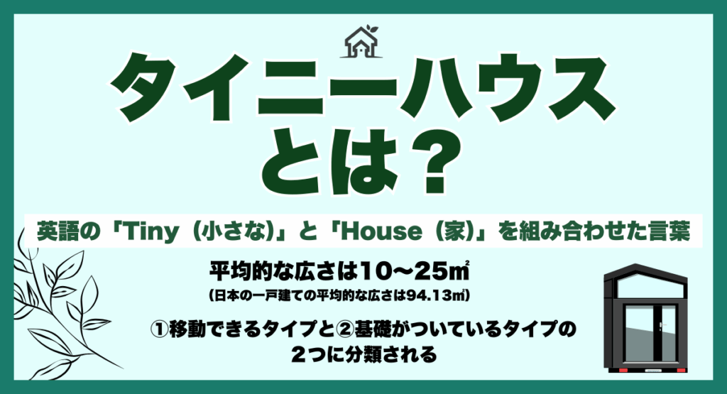 タイニーハウスとは