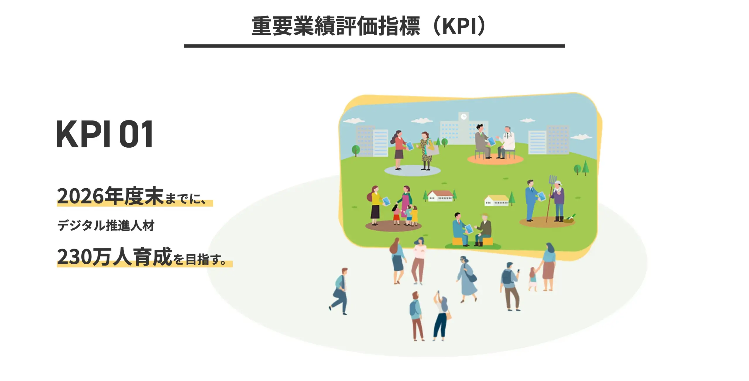 デジタル人材の育成・目標