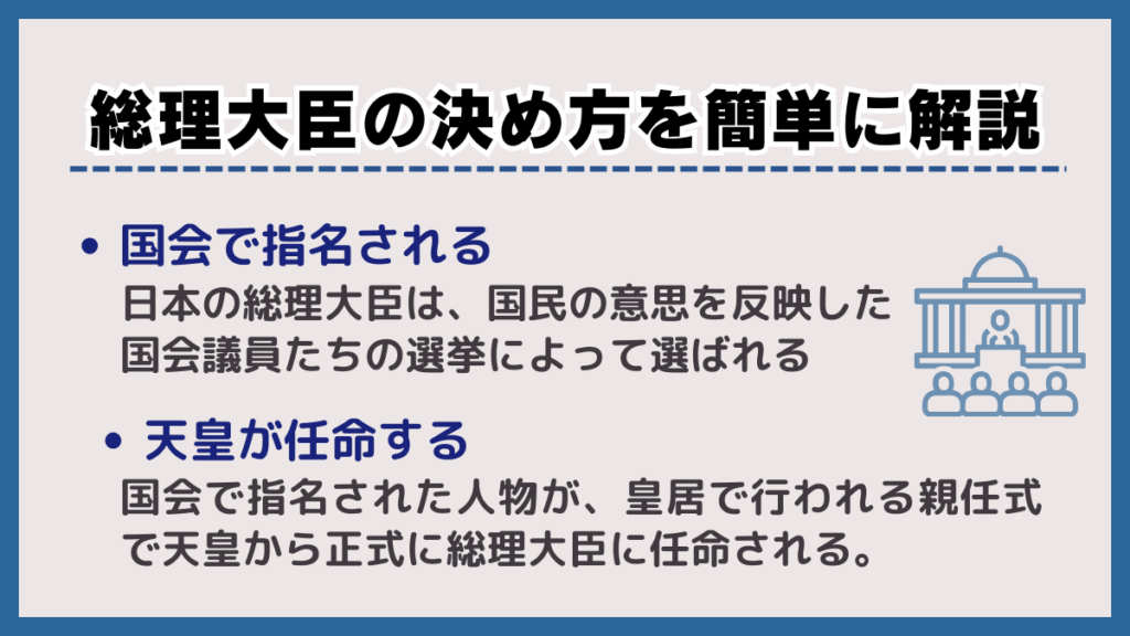 内閣総理大臣の指名はいつ誰がする?総理大臣の決め方を簡単に解説