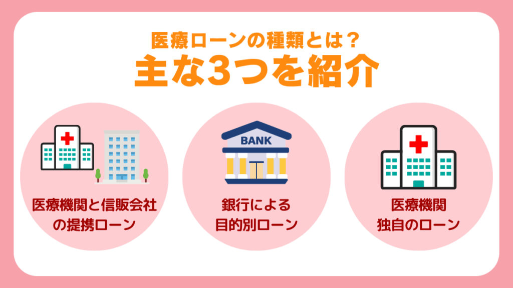医療ローンの種類とは？主な3つを紹介