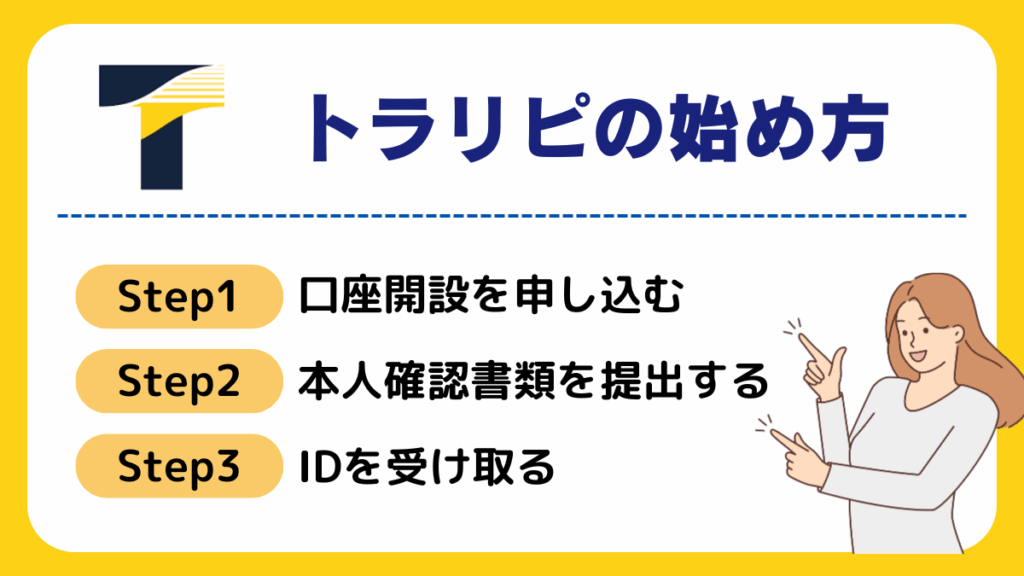 トラリピの始め方
