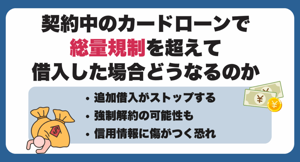 契約中のカードローンで総量規制を超えて借入した場合どうなるのか