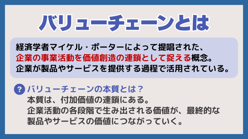 バリューチェーンとはどういう意味