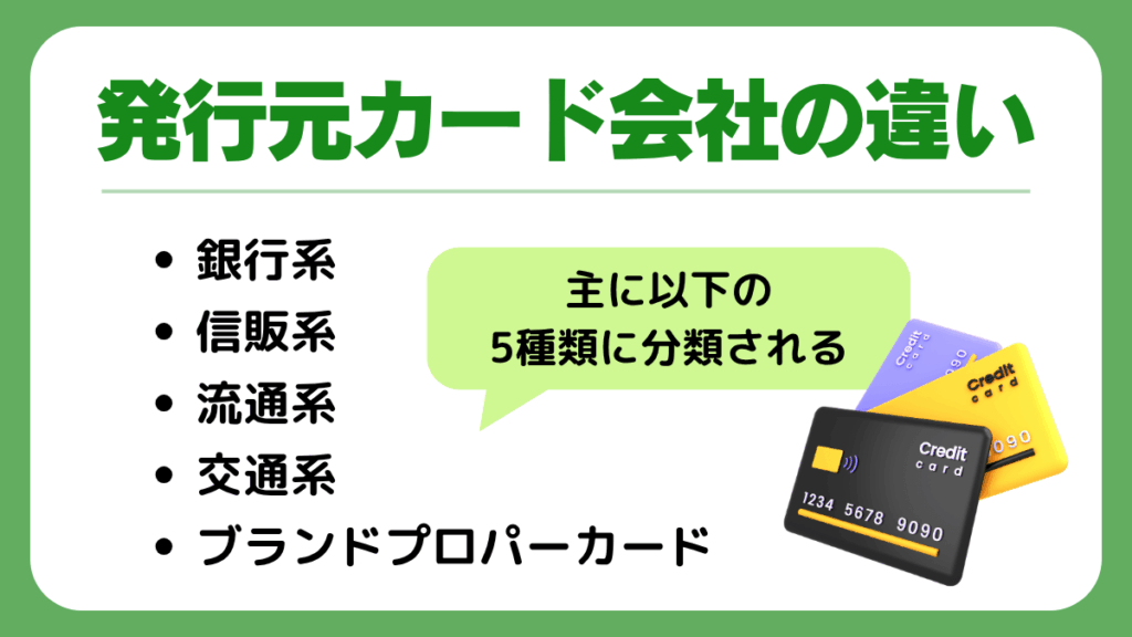 クレジットカード発行元カード会社の違い