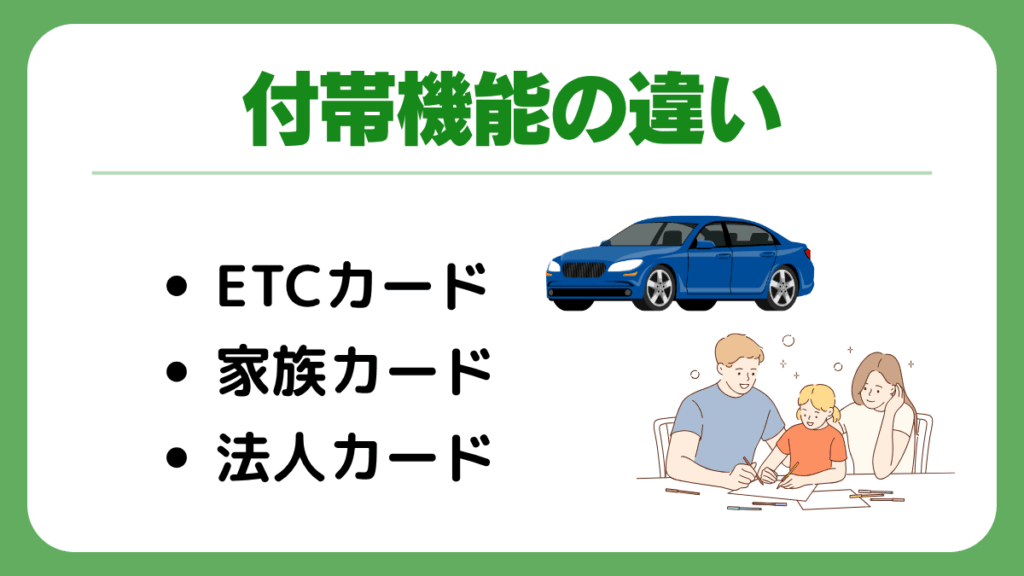 クレジットカード付帯機能の違い