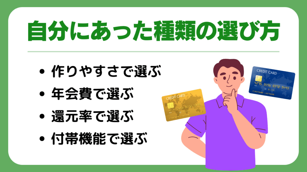 自分にあったクレジットカードの種類の選び方