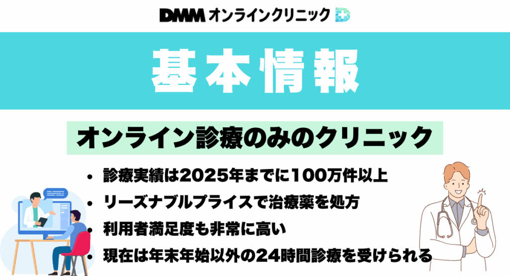 DMMオンラインクリニックの基本情報