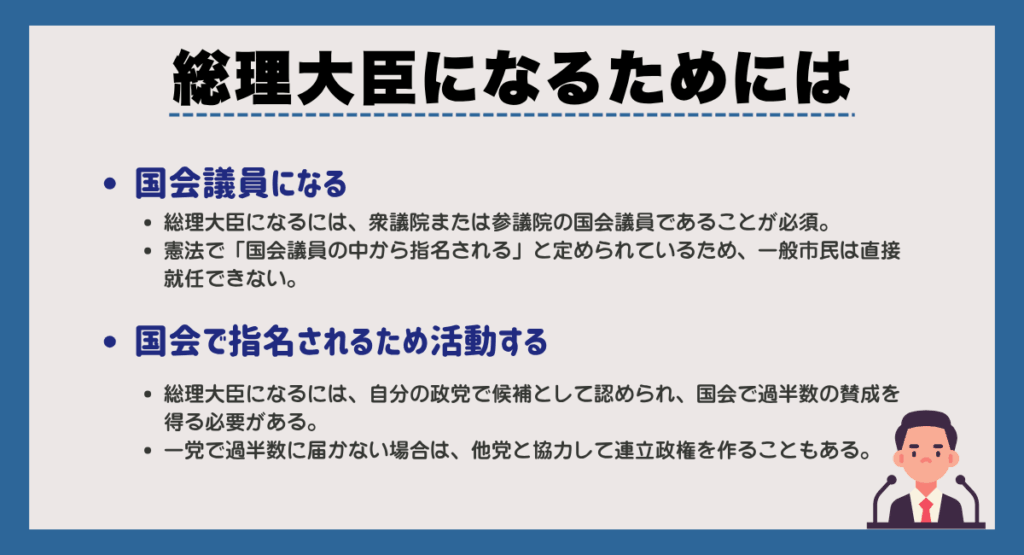 総理大臣になるためには