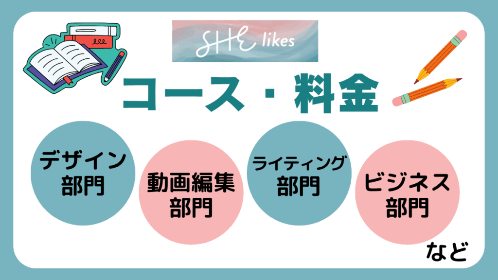 SHElikes(シーライクス) のコース・料金