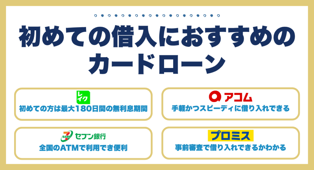 初めての借入におすすめのカードローン