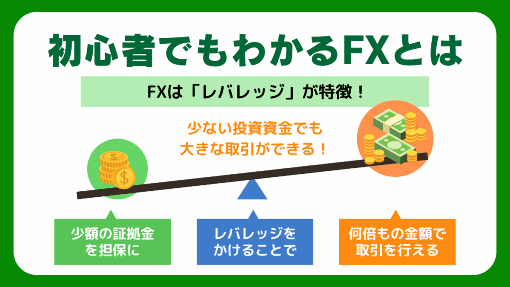 初心者でもわかるFXとは