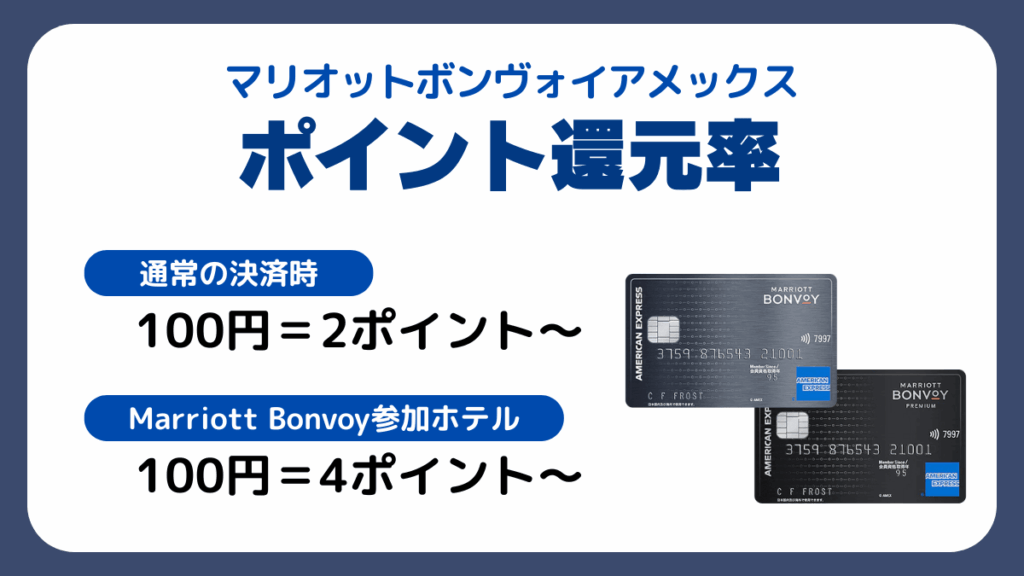 マリオットボンヴォイアメックスのポイント還元率は用途によって変わってくる