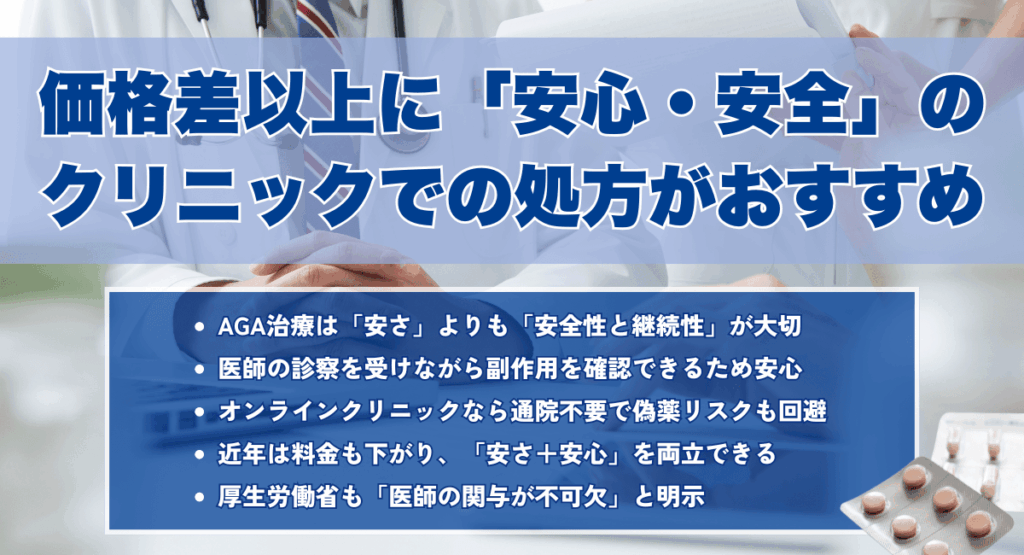 価格差以上に「安心・安全」のクリニックでの処方がおすすめ